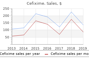 cheap cefixime 100mg on-line